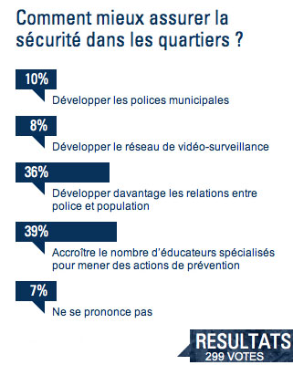 rencontres banlieue